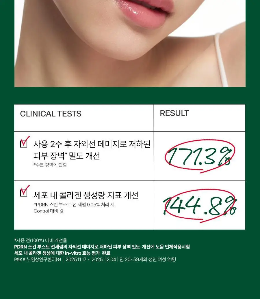 [구매인증이벤트/수분촉촉선] 닥터지 스킨부스트 PDRN 선세럼 50ml 기획 (+10ml) 상세페이지 35
